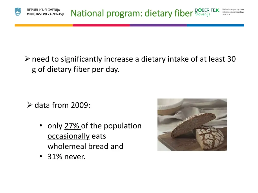 national national program program dietary