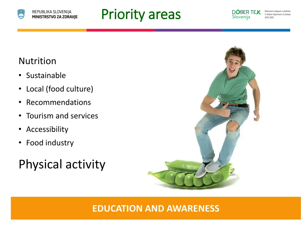 priority priority areas