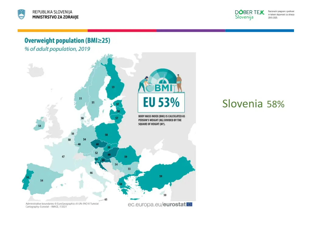 slovenia 58