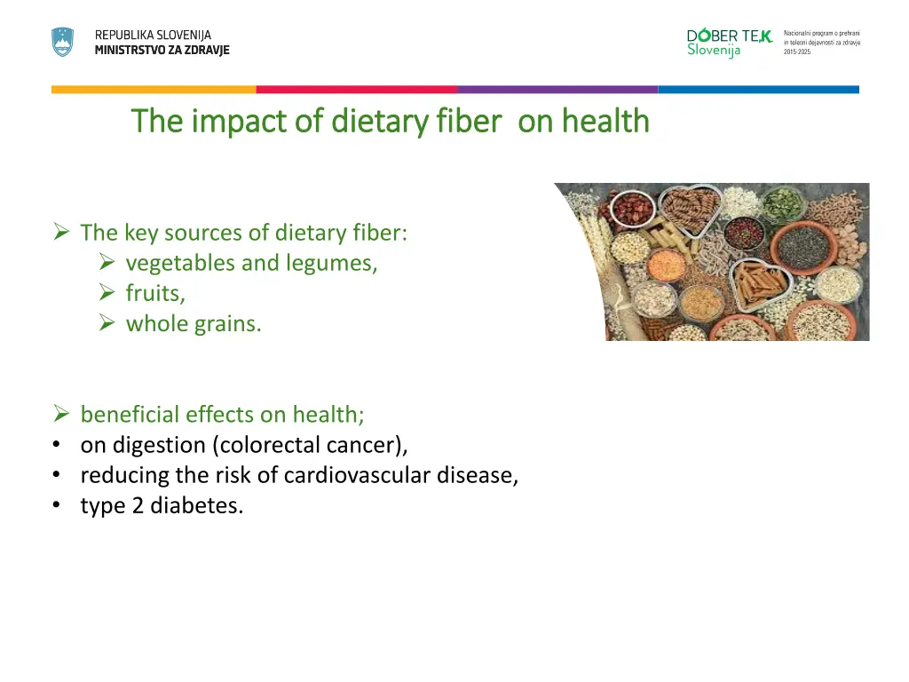 the the impact impact of of dietary