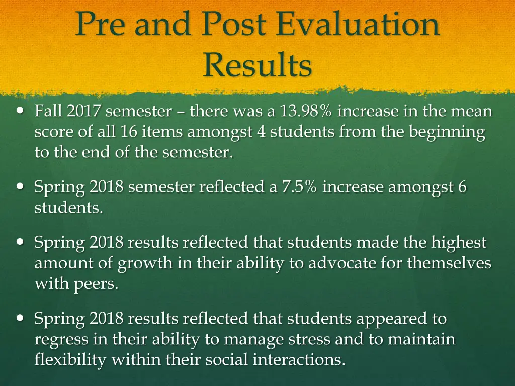 pre and post evaluation results