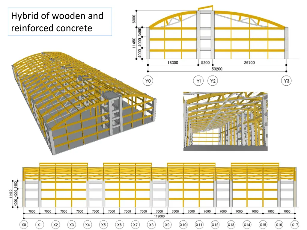 hybrid of wooden and reinforced concrete