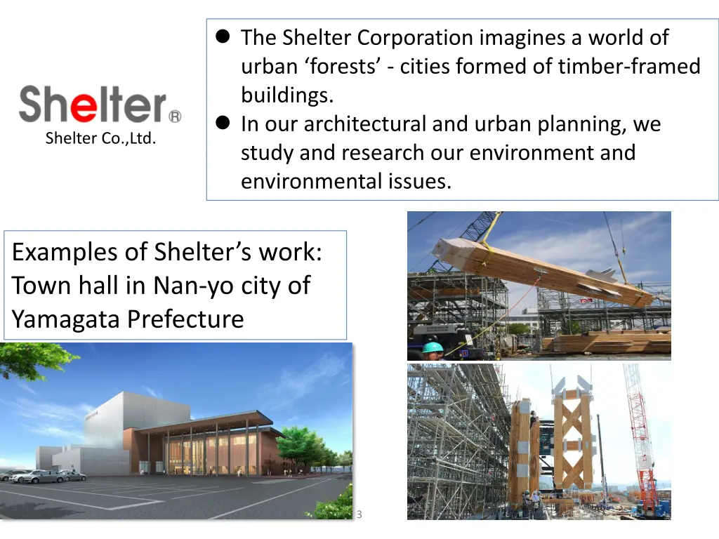 the shelter corporation imagines a world of urban