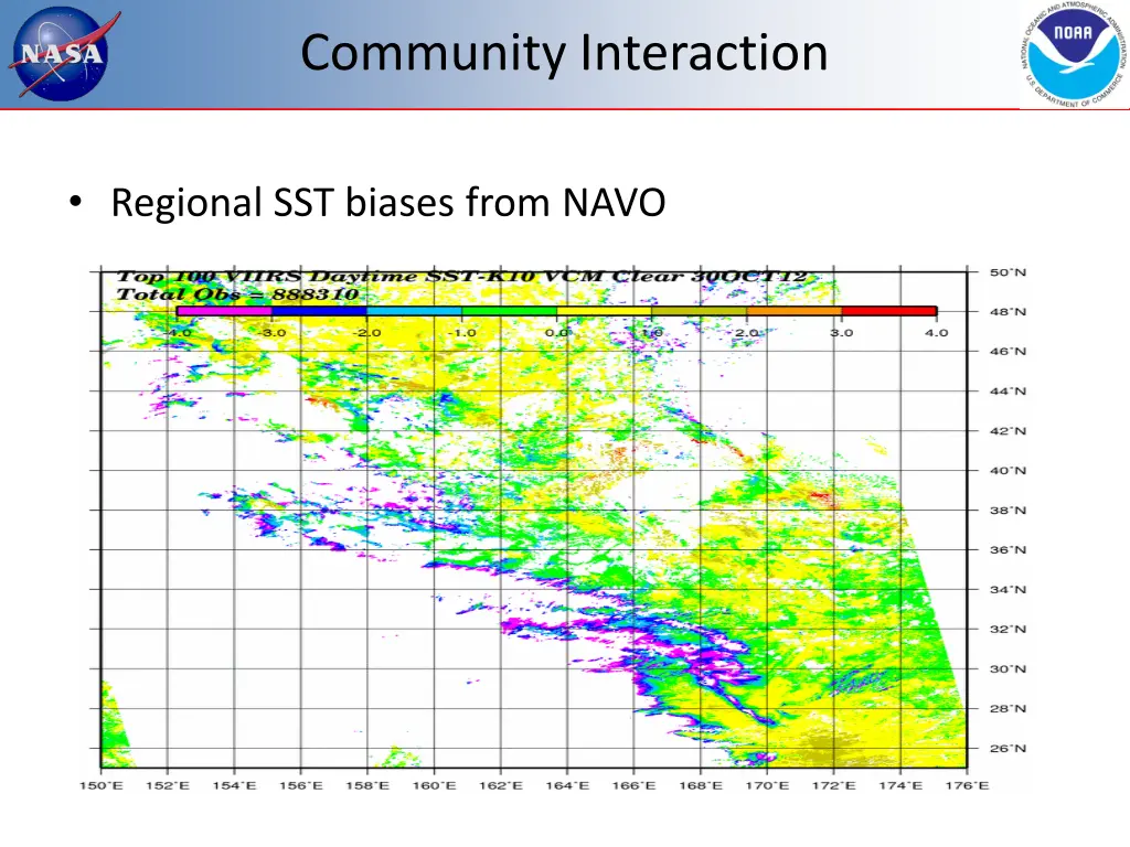 community interaction 1