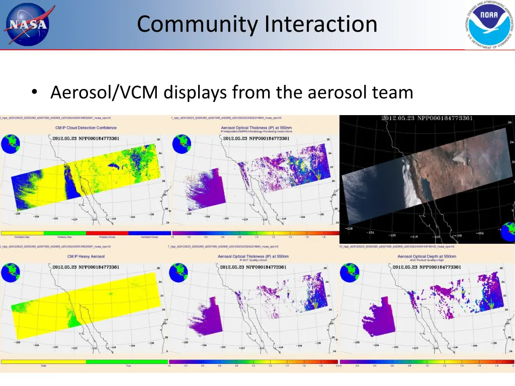 community interaction 2