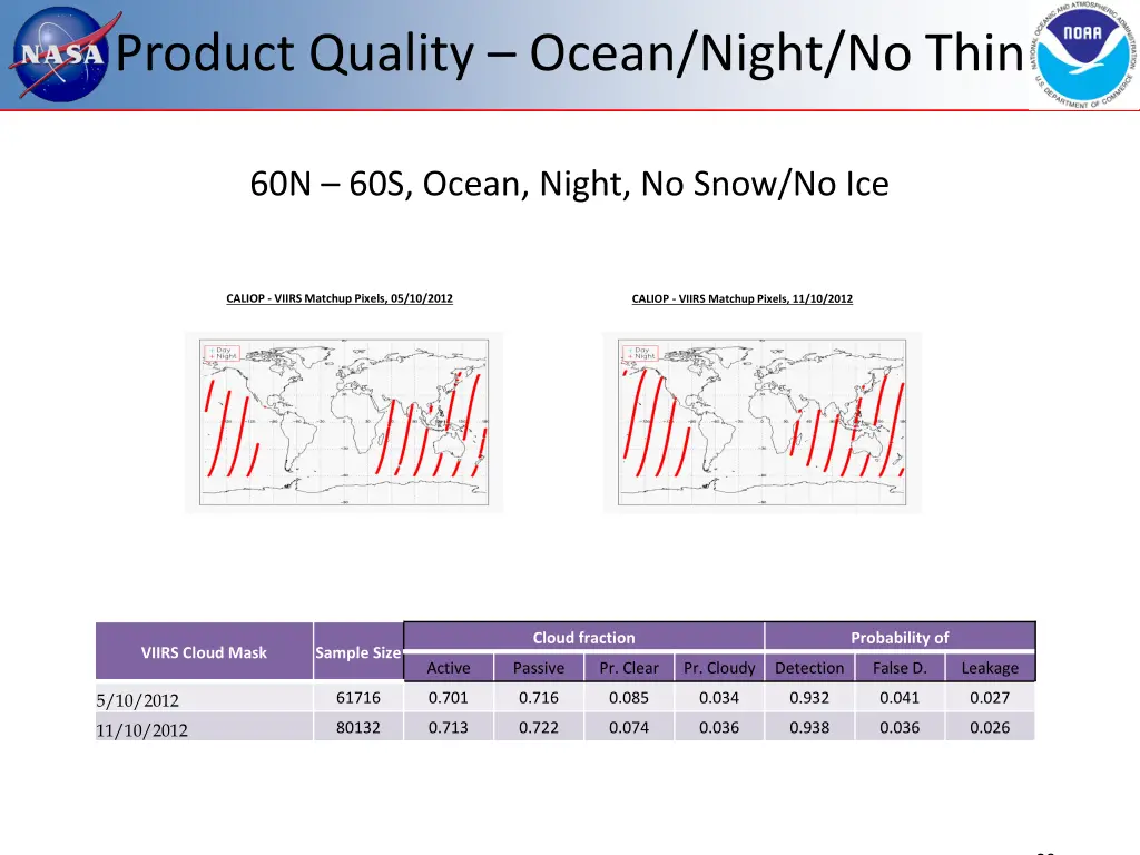 product quality ocean night no thin