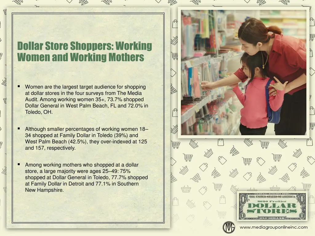 dollar store shoppers working women and working