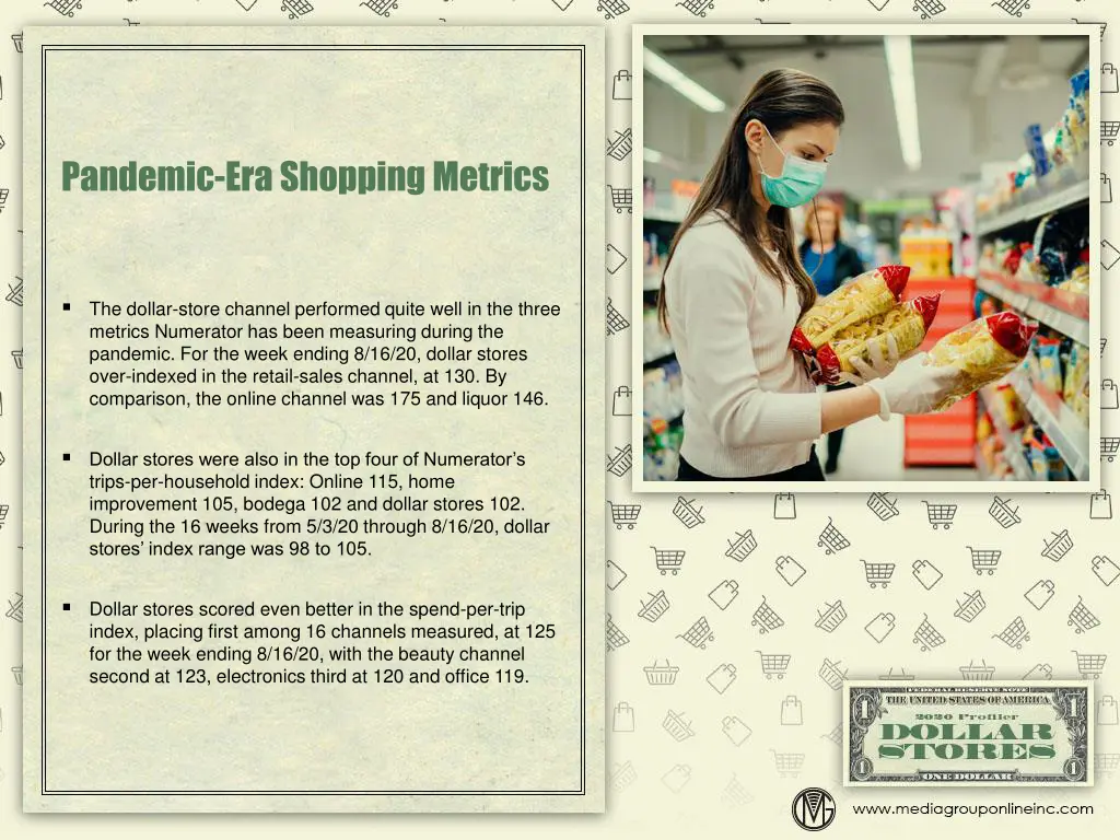 pandemic era shopping metrics