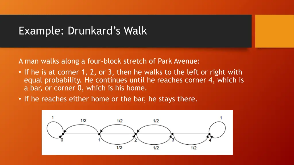 example drunkard s walk