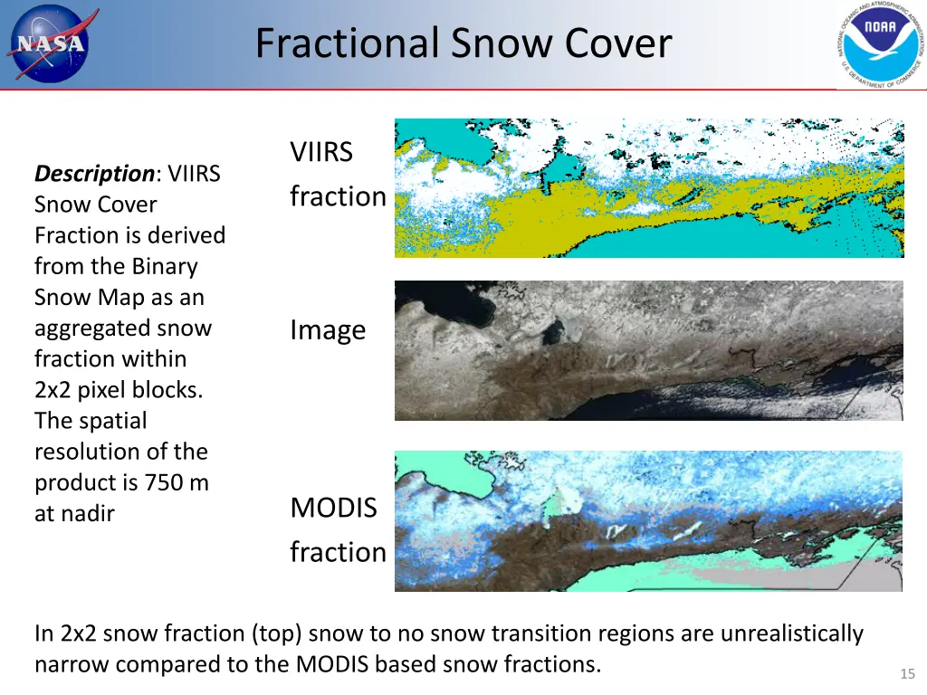 fractional snow cover