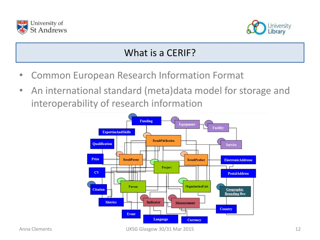 what is a cerif