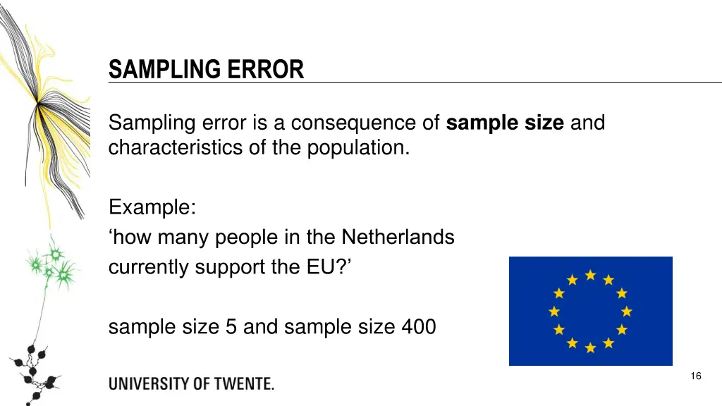 sampling error