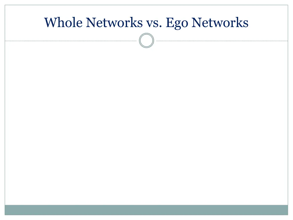 whole networks vs ego networks