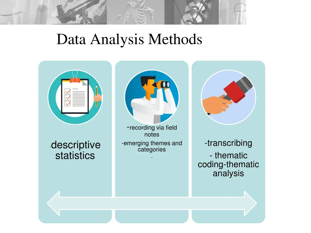 data analysis methods