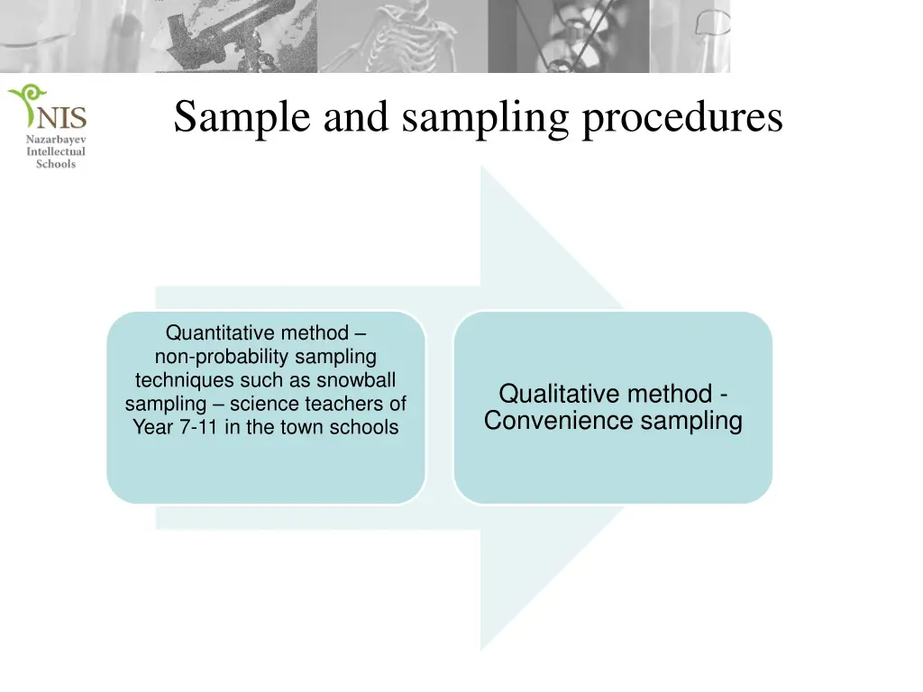 sample and sampling procedures