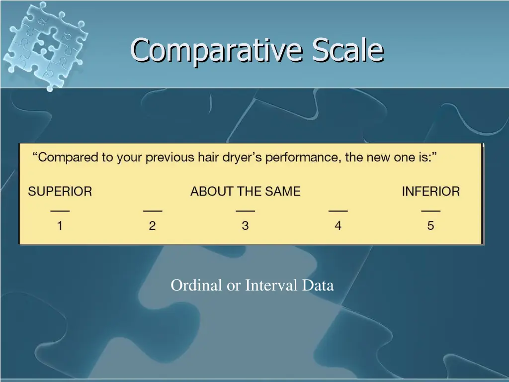 comparative scale