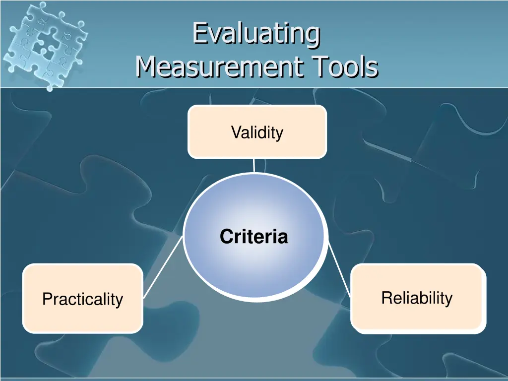 evaluating measurement tools