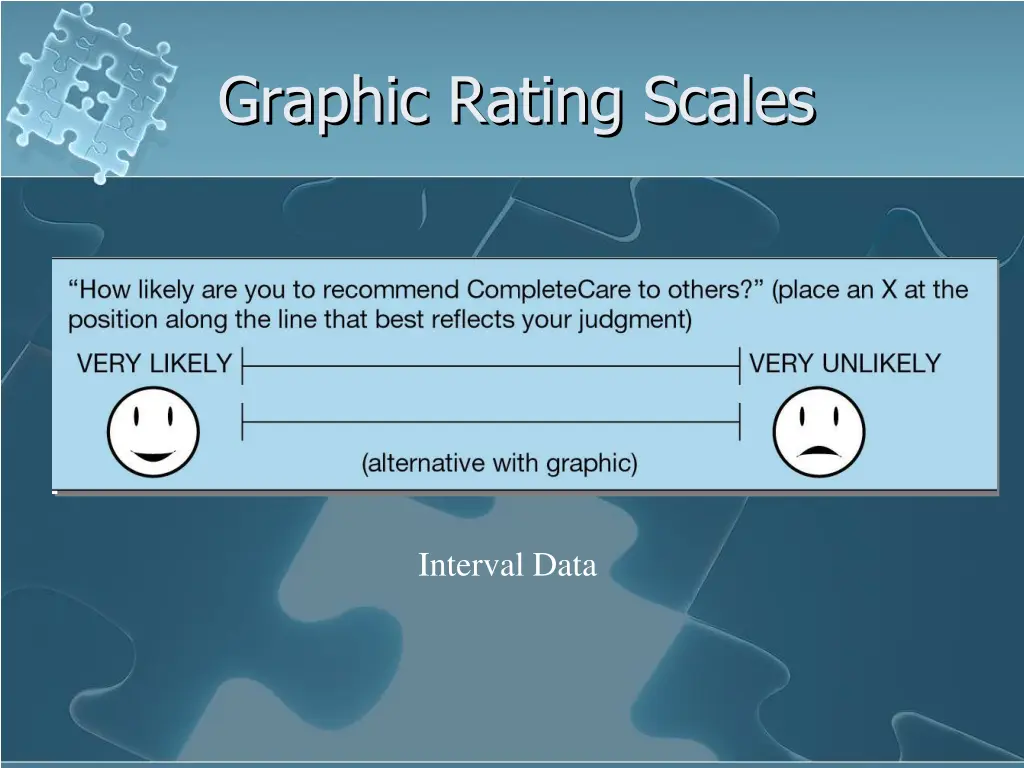 graphic rating scales