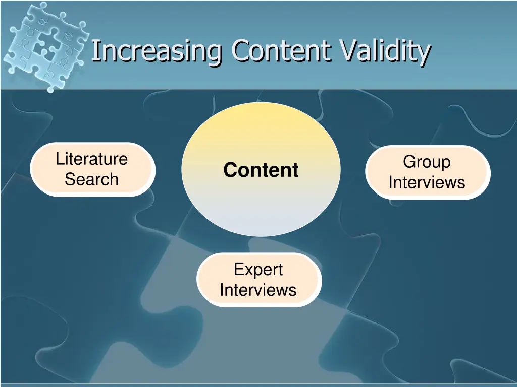 increasing content validity