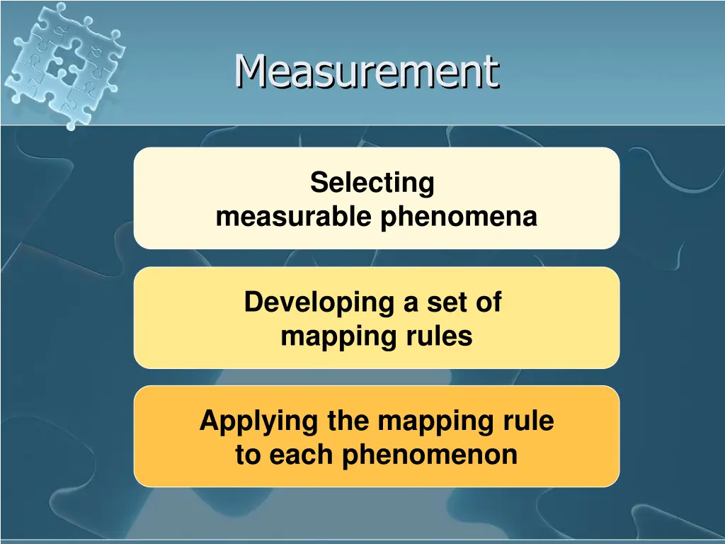 measurement 1