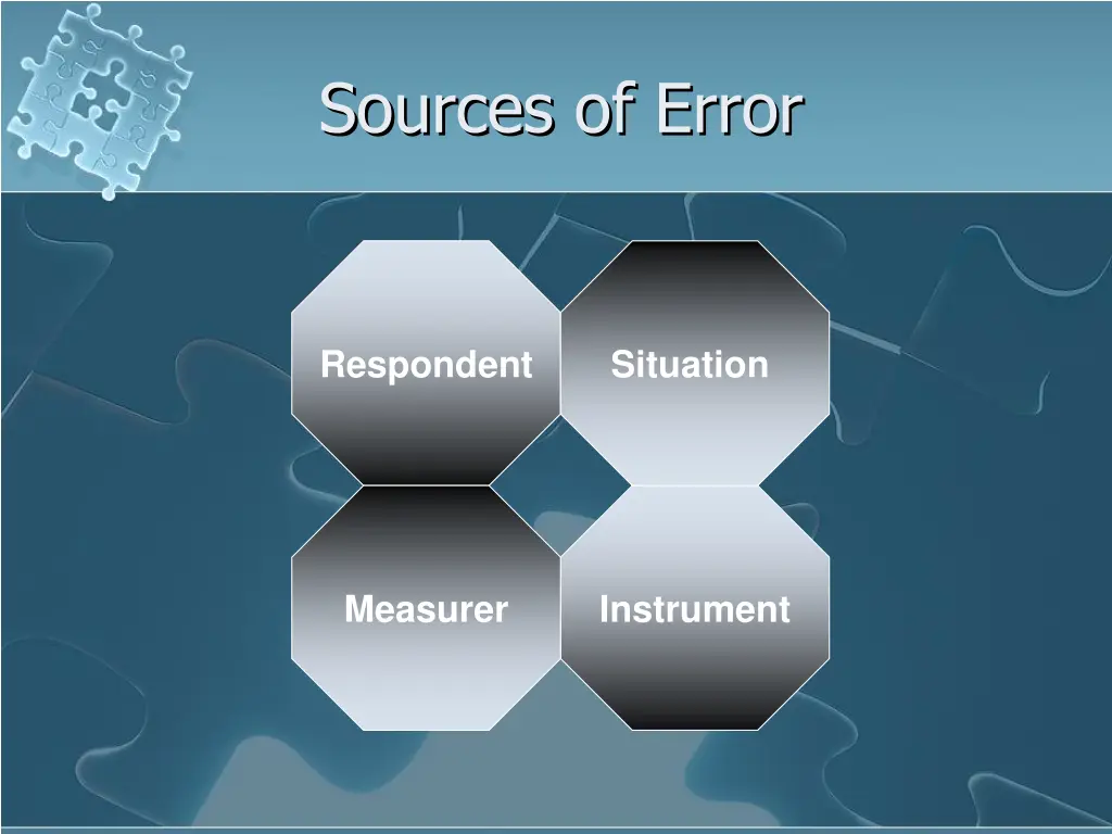 sources of error