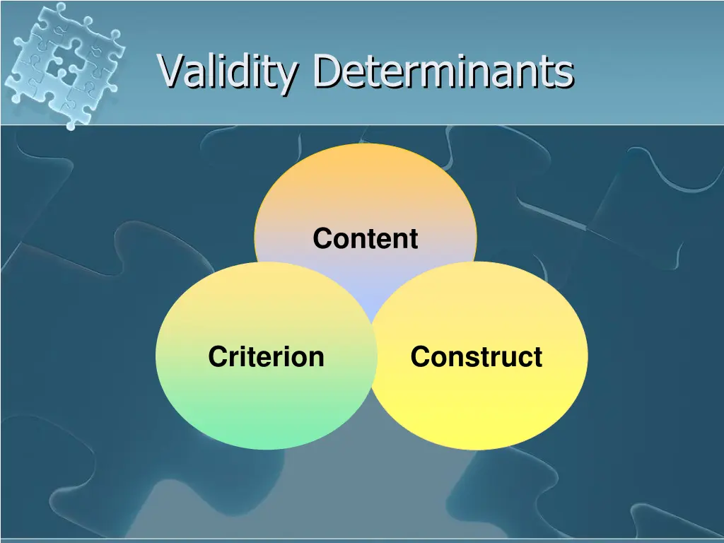 validity determinants