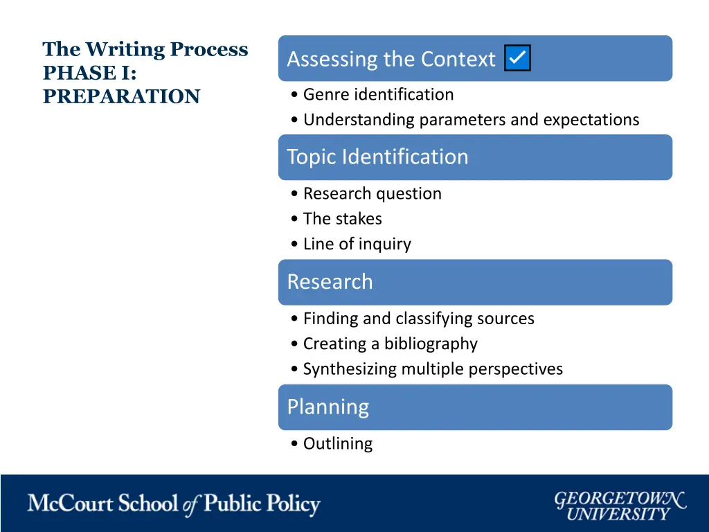 the writing process phase i preparation