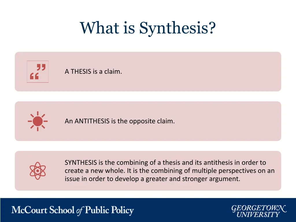 what is synthesis