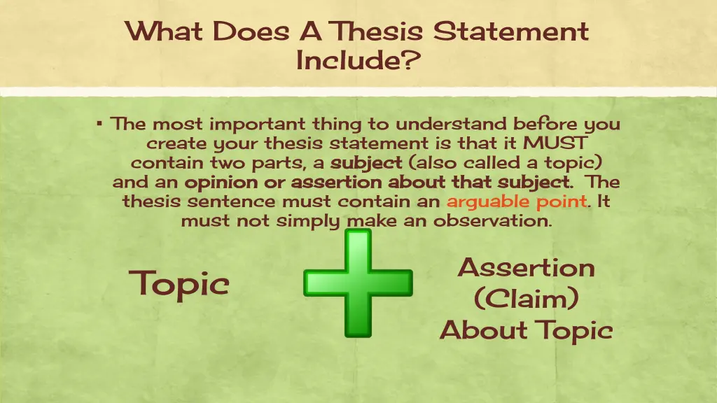 what does a thesis statement include