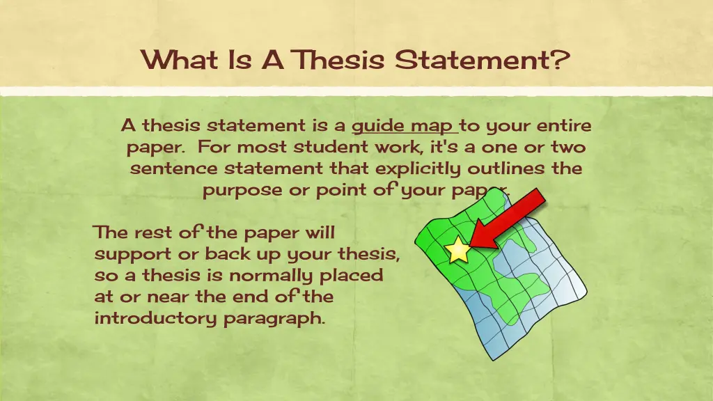 what is a thesis statement