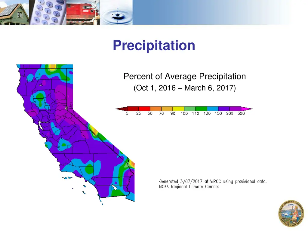 precipitation