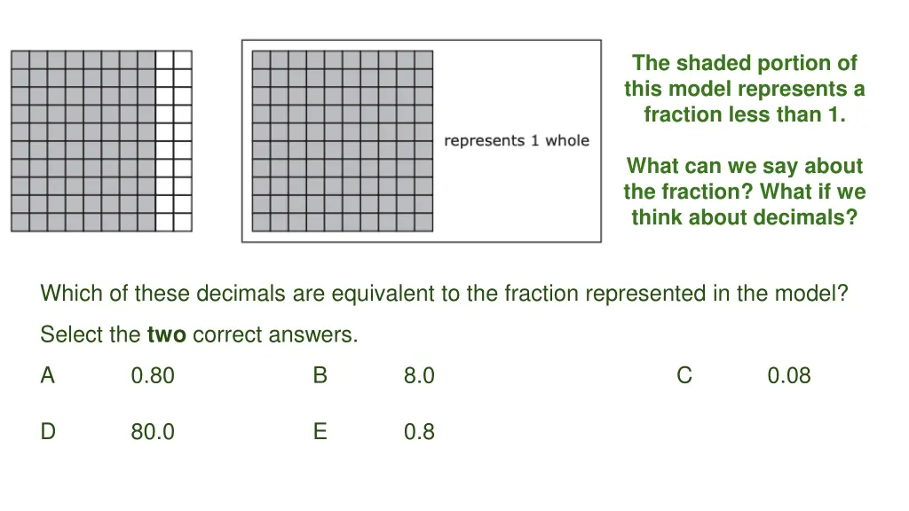 the shaded portion of this model represents