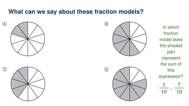 what can we say about these fraction models