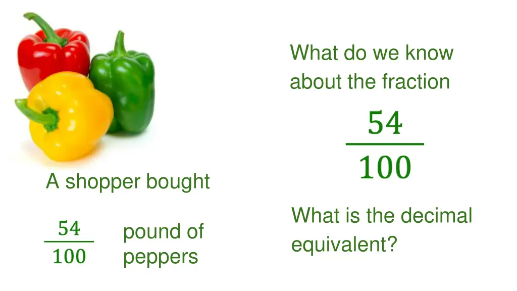 what do we know about the fraction