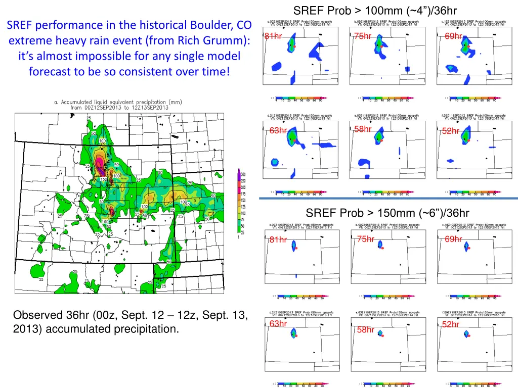 sref prob 100mm 4 36hr