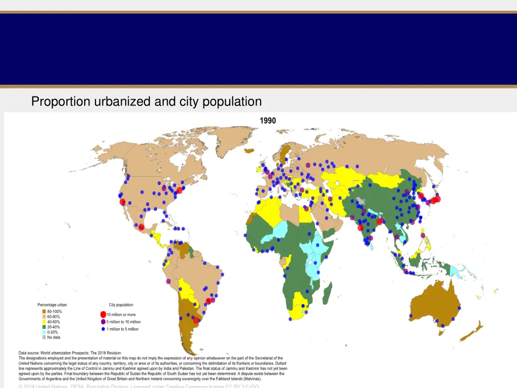 proportion urbanized and city population 1