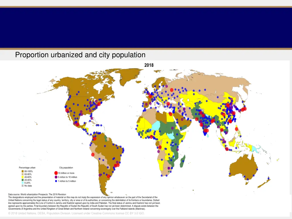 proportion urbanized and city population 2