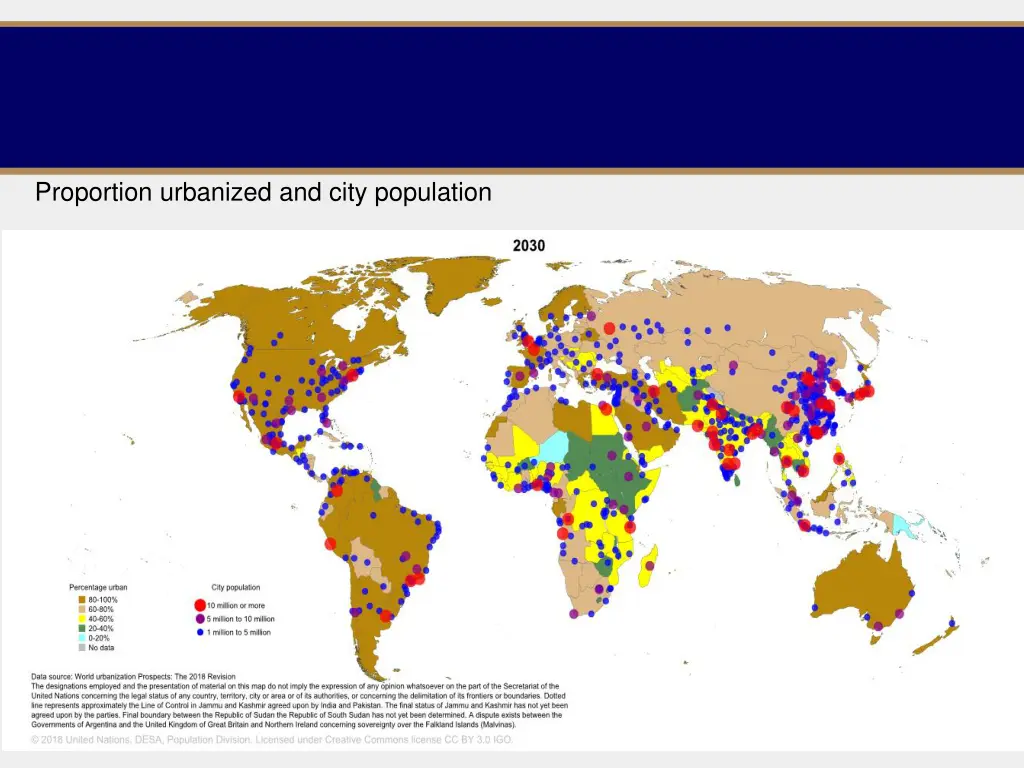 proportion urbanized and city population 3