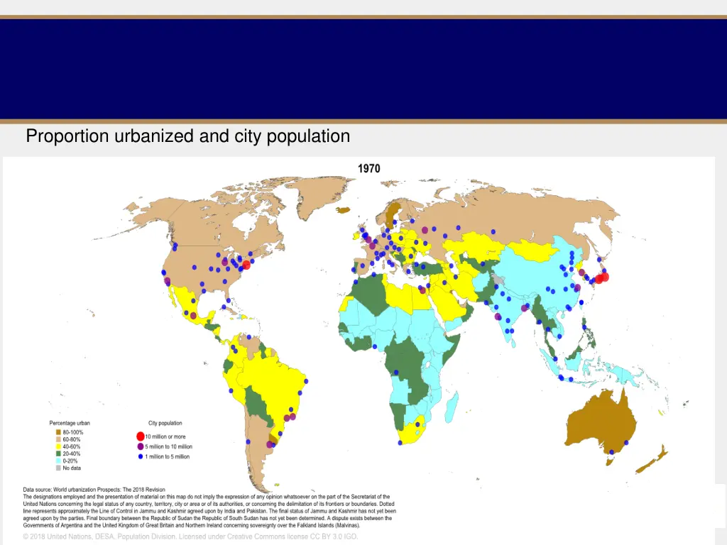 proportion urbanized and city population