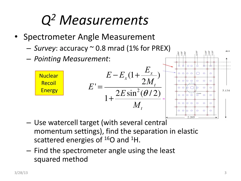 q 2 measurements 1