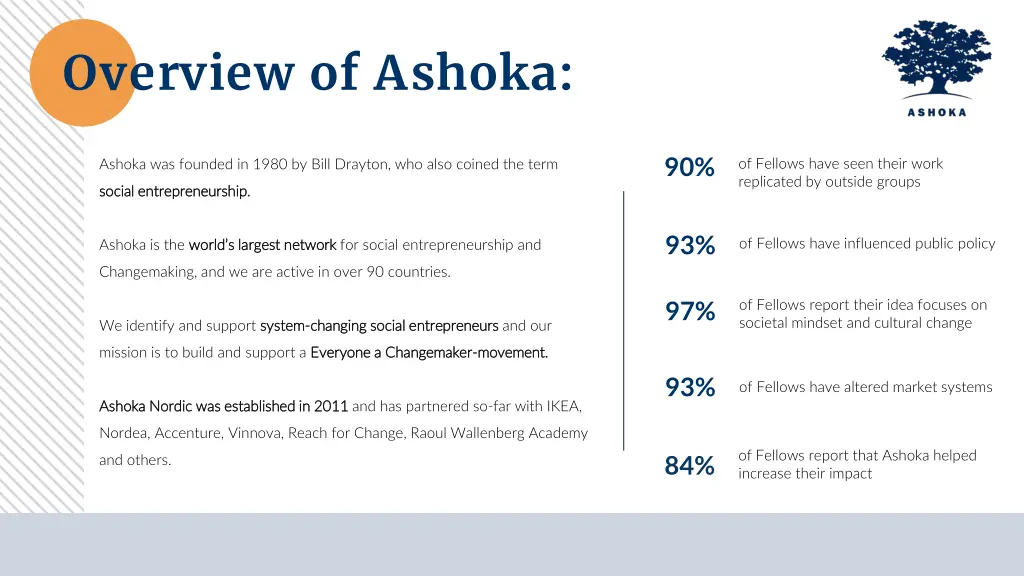 overview of ashoka