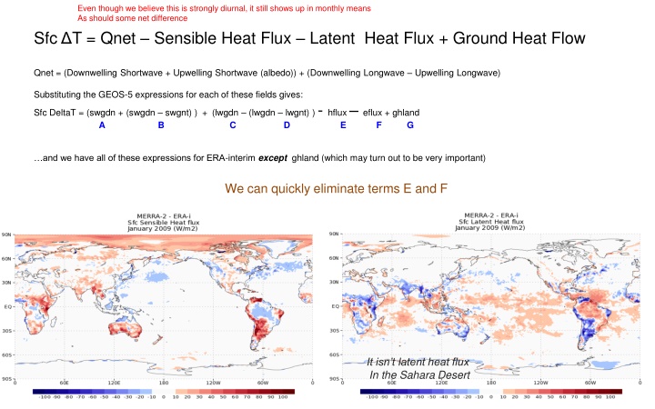 even though we believe this is strongly diurnal