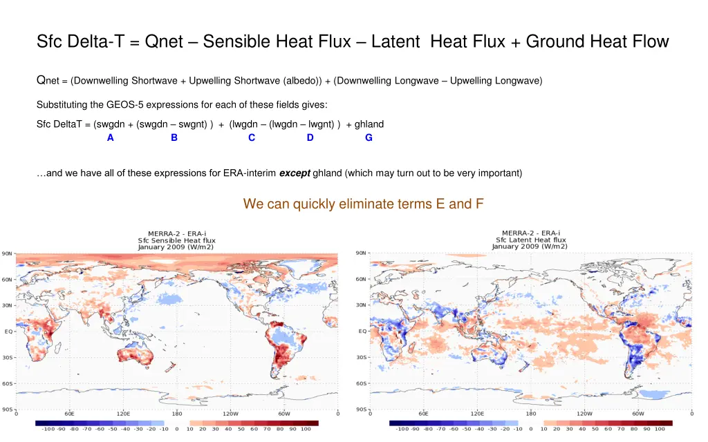 sfc delta t qnet sensible heat flux latent heat