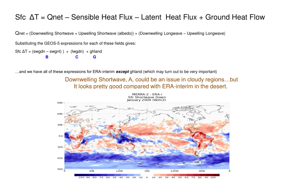 sfc t qnet sensible heat flux latent heat flux 1