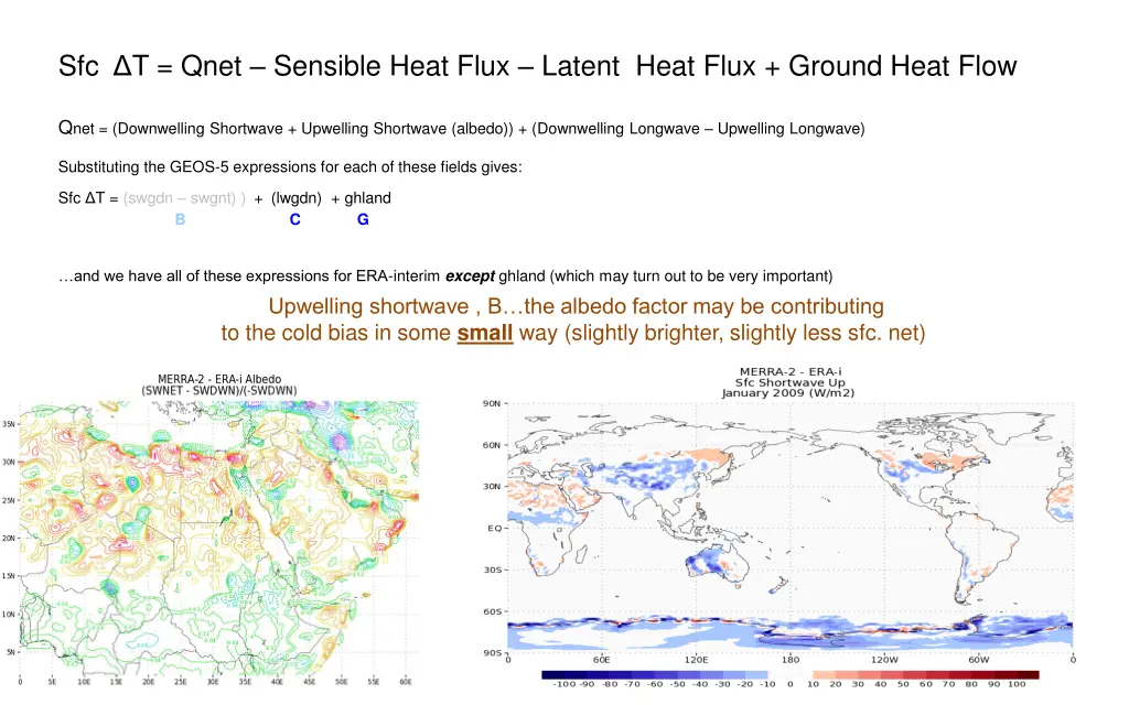 sfc t qnet sensible heat flux latent heat flux 2