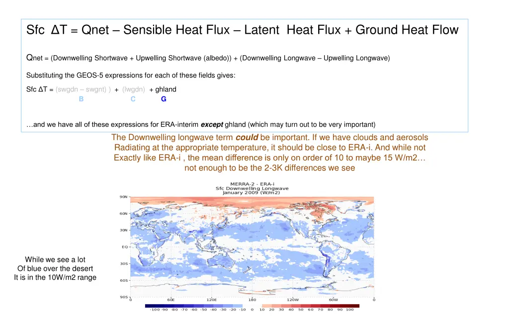 sfc t qnet sensible heat flux latent heat flux 3