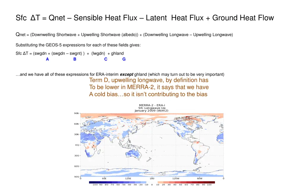 sfc t qnet sensible heat flux latent heat flux