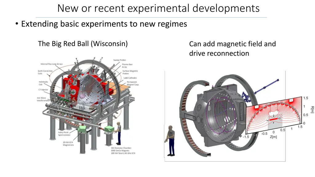 new or recent experimental developments extending 1