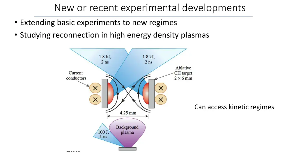 new or recent experimental developments extending 3