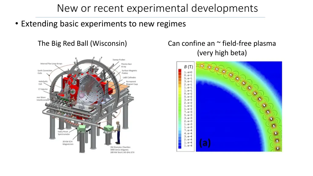 new or recent experimental developments extending